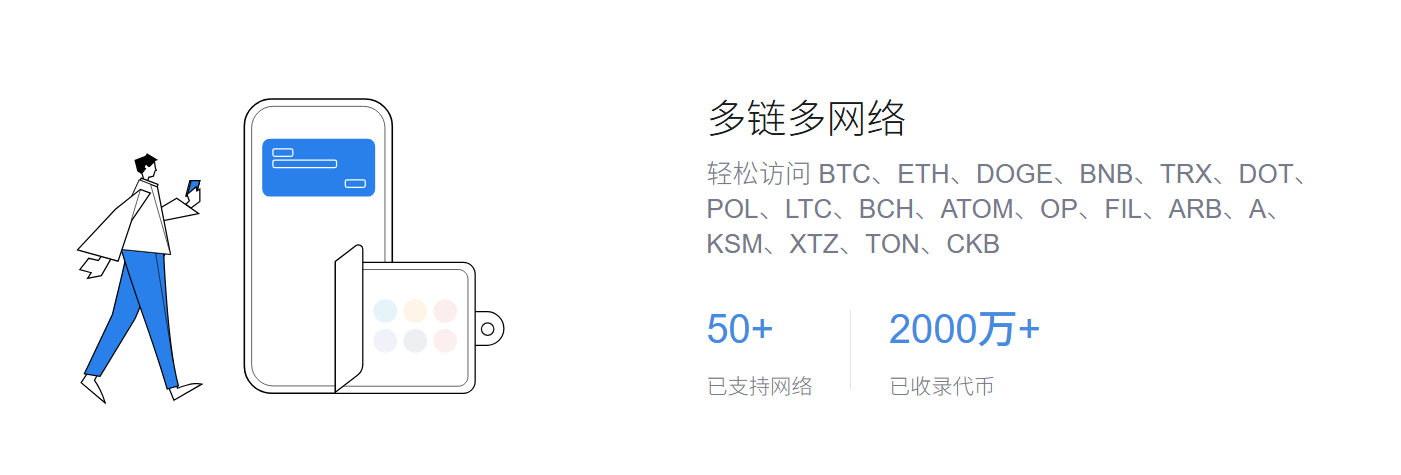 连接